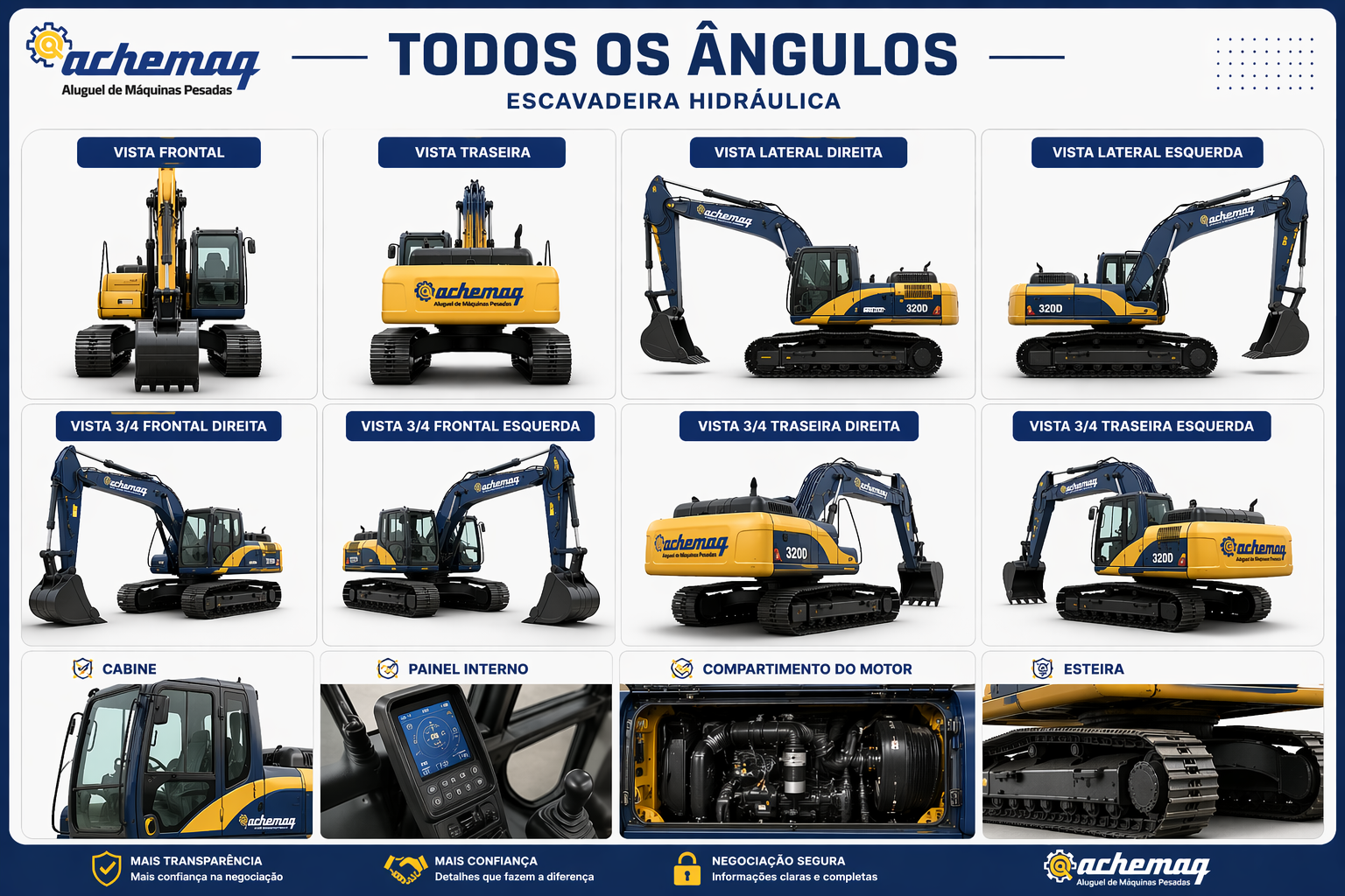 angulos